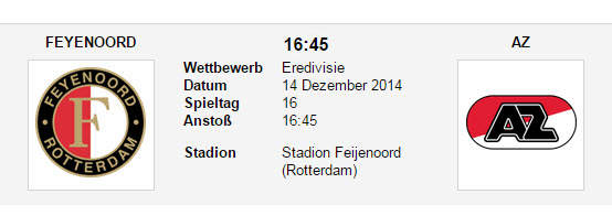 Wett Tipp Feyenoord AZ
