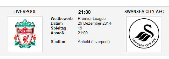 Wett Tipp Liverpool Swansea