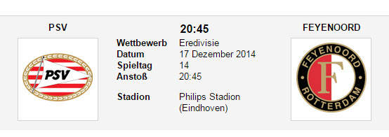 Wett Tipp PSV Feyenoord