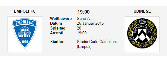Wett Tipp Empoli Udinese