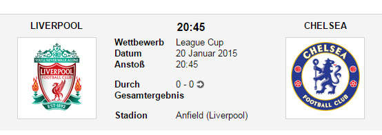 Wett Tipp Liverpool Chelsea