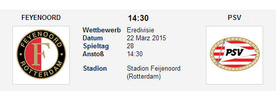Wett Tipp Feyenoord PSV