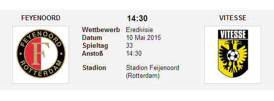 Wett Tipp Feyenoord Vitesse