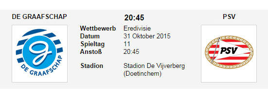 Wett Tipp Graafschap PSV