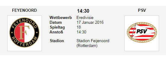 Wett Tipp Feyenoord PSV
