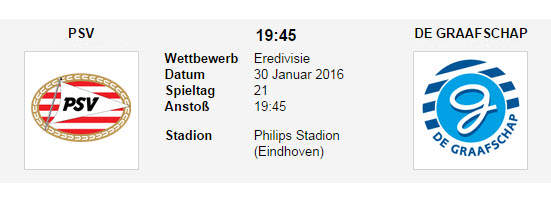 Wett Tipp PSV Graafschap