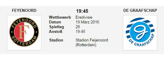Wett Tipp Feyenoord De Graafschap