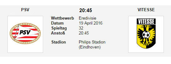 Wett Tipp PSV Vitesse