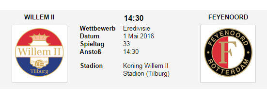 Wett Tipp Willem II Feyenoord