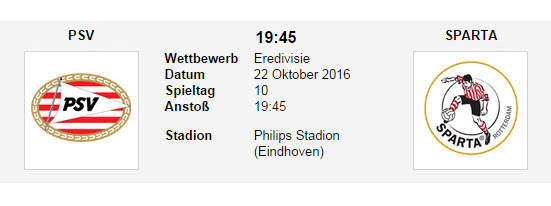 Wett Tipp PSV Sparta