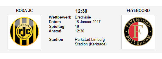 Wett Tipp Roda Feyenoord