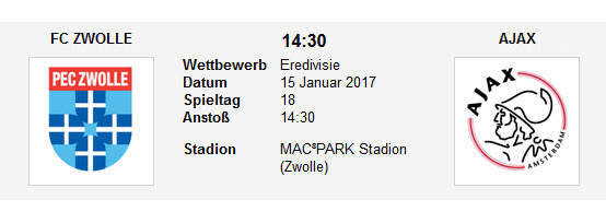 Wett Tipp Zwolle Ajax