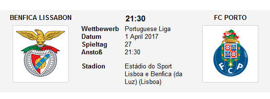 Wett Tipp Benfica Porto
