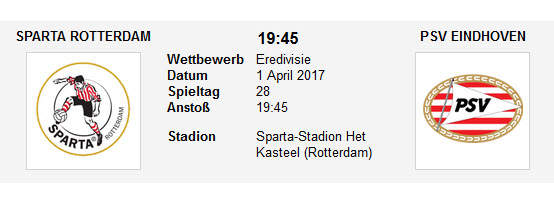 Wett Tipp Sparta PSV
