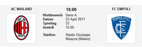 Wett Tipp AC Milan Empoli