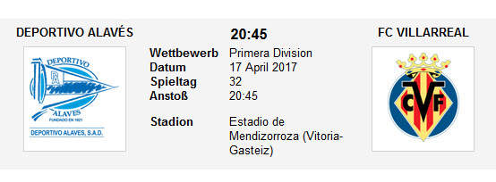 Wett Tipp Alaves Villarreal
