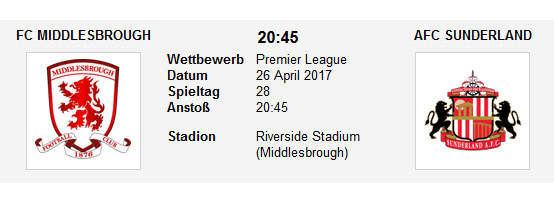 Wett Tipp Boro Sunderland