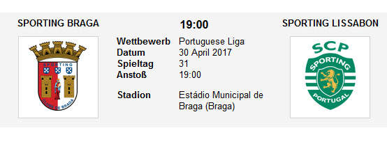 Wett Tipp Braga Sporting