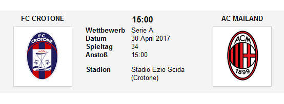 Wett Tipp Crotone Milan