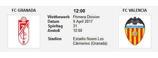 Wett Tipp Granada Valencia