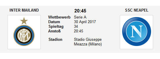 Wett Tipp Inter Napoli