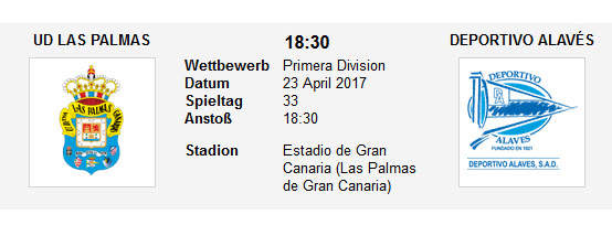 Wett Tipp Las Palmas Alaves