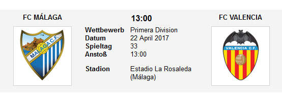 Wett Tipp Malaga Valencia
