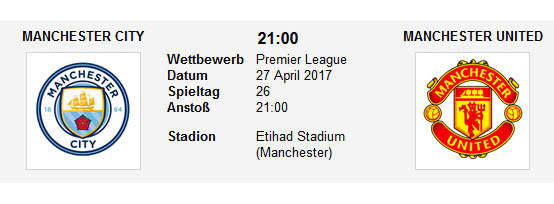 Wett Tipp Man City Man Utd