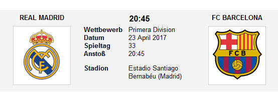 Wett Tipp Real Madrid Barcelona