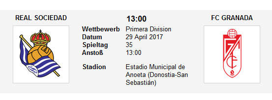 Wett Tipp Real Sociedad Granada