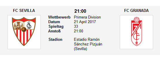 Wett Tipp Sevilla Granada