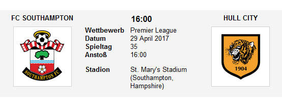 Wett Tipp Southampton Hull