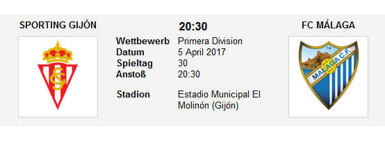 Wett Tipp Sporting Gijon Malaga