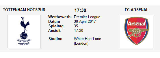 Wett Tipp Tottenham Arsenal