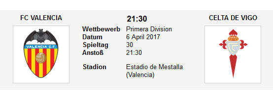 Wett Tipp Valencia Celta