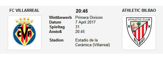 Wett Tipp Villarreal Athletic Bilbao