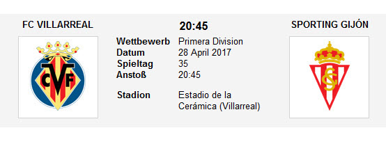 Wett Tipp Villarreal Sporting Gijon