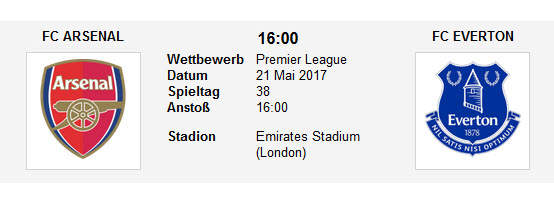 Wett Tipp Arsenal Everton