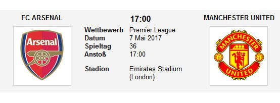 Wett Tipp Arsenal Man Utd