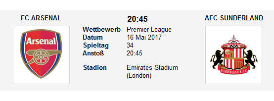 Wett Tipp Arsenal Sunderland