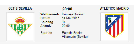 Wett Tipp Betis Atletico