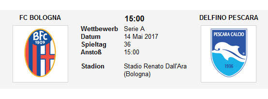 Wett Tipp Bologna Pescara