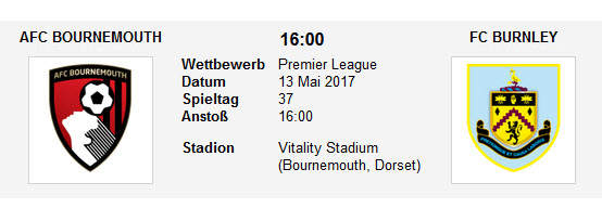 Wett Tipp Bournemouth Burnley