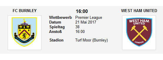 Wett Tipp Burnley West Ham