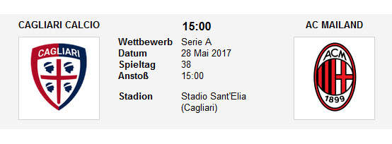 Wett Tipp Cagliari AC Milan