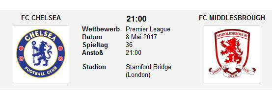 Wett Tipp Chelsea Boro