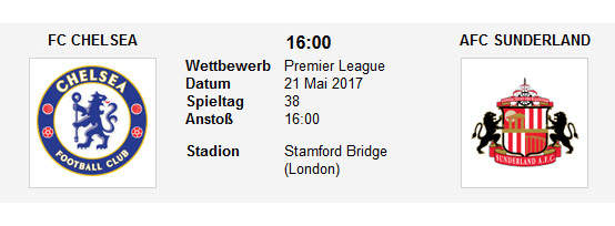 Wett Tipp Chelsea Sunderland