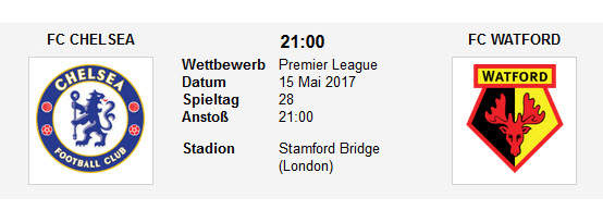 Wett Tipp Chelsea Watford
