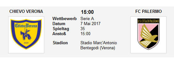 Wett Tipp Chievo Palermo