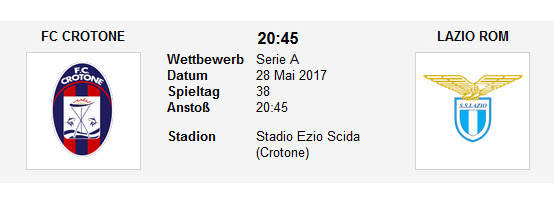 Wett Tipp Crotone Lazio